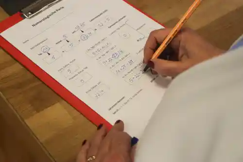 Numerologische Karte berechnen aus den Geburtsdatum
